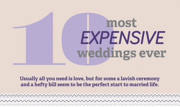 10 most expensive weddings ever